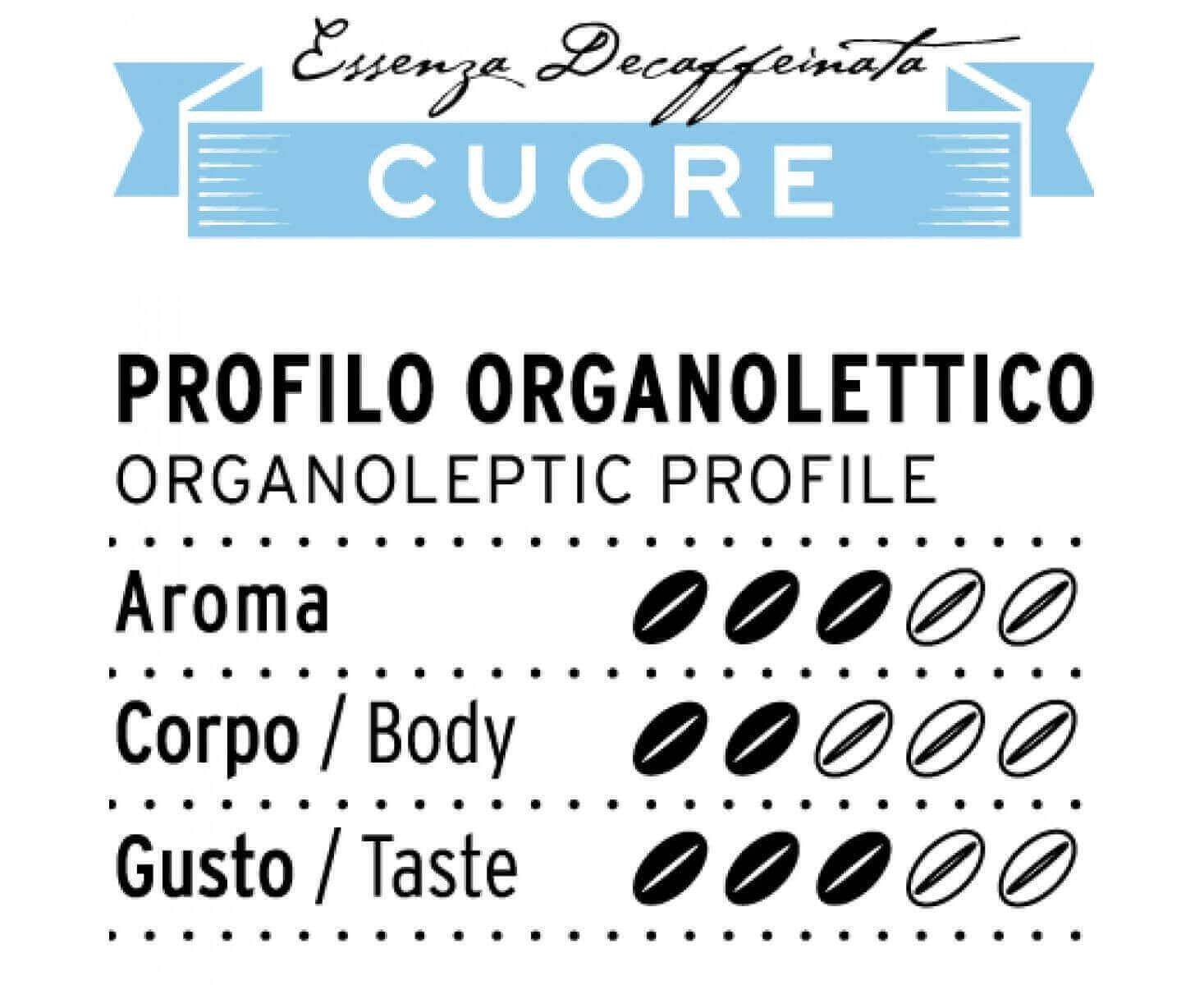 Кофе в капсулах L`espresso Cuore, 50 капсул (для Nespresso), Diemme