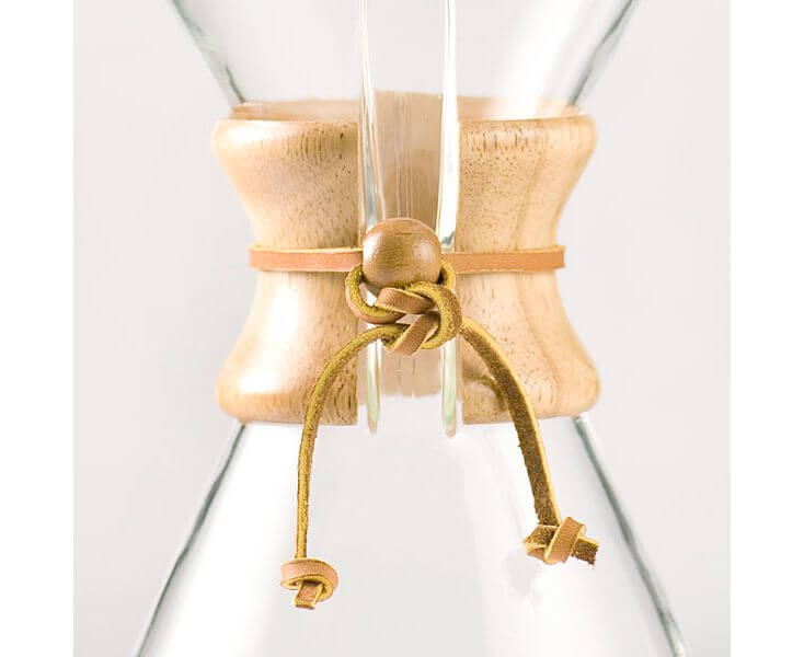 Нить для фартука CMHL, Chemex