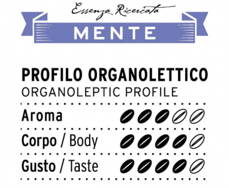 Кофе в капсулах L`espresso Mente, 50 капсул (для Nespresso), Diemme
