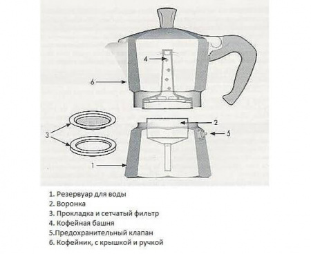 Гейзерная кофеварка MOKA EXPRESS на 3 чашки 120 мл, черная/серебро, алюминий, Bialetti