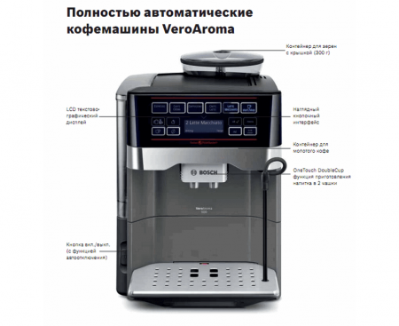 Автоматическая кофемашина эспрессо TES60523RW, цвет титан, пластик, Bosch