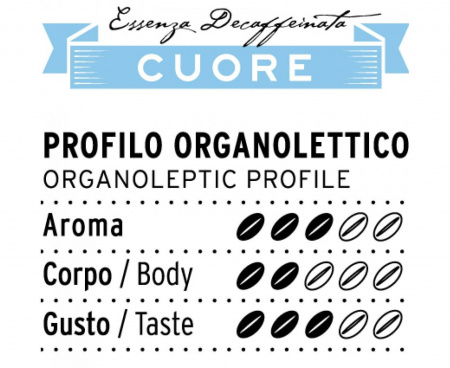 Кофе в капсулах L`espresso Cuore, 10 капсул (для Nespresso), Diemme