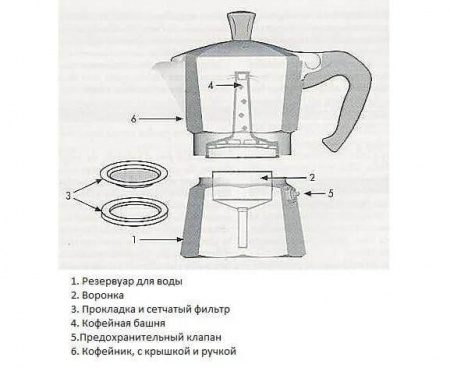 Гейзерная кофеварка MOKA EXPRESS на 1 чашку 50 мл, черная/серебро, алюминий, Bialetti